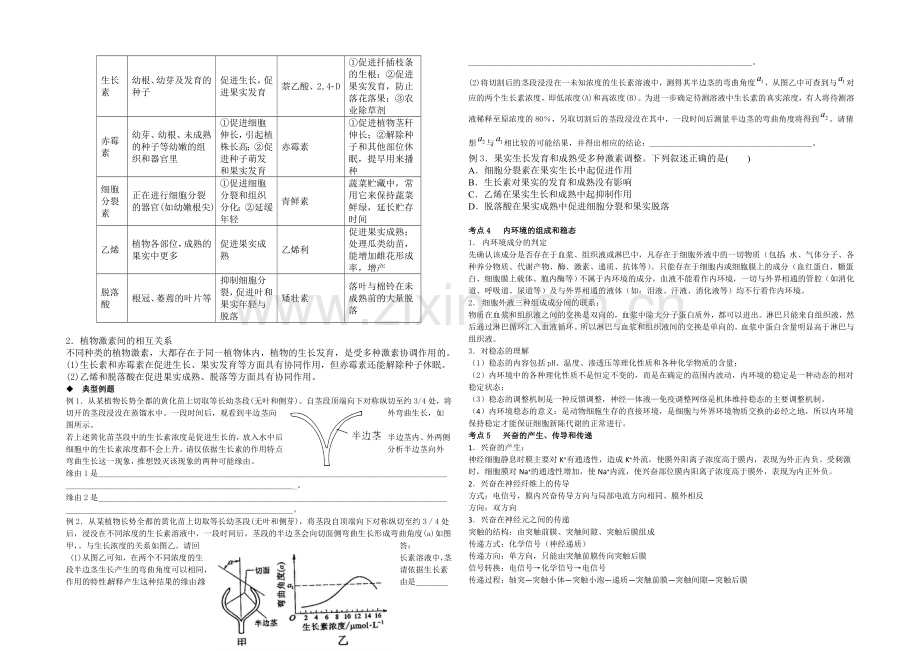 【全国百强校】山西省忻州市第一中学高三生物第二轮复习预习案：专题七-生命活动的调节-.docx_第2页