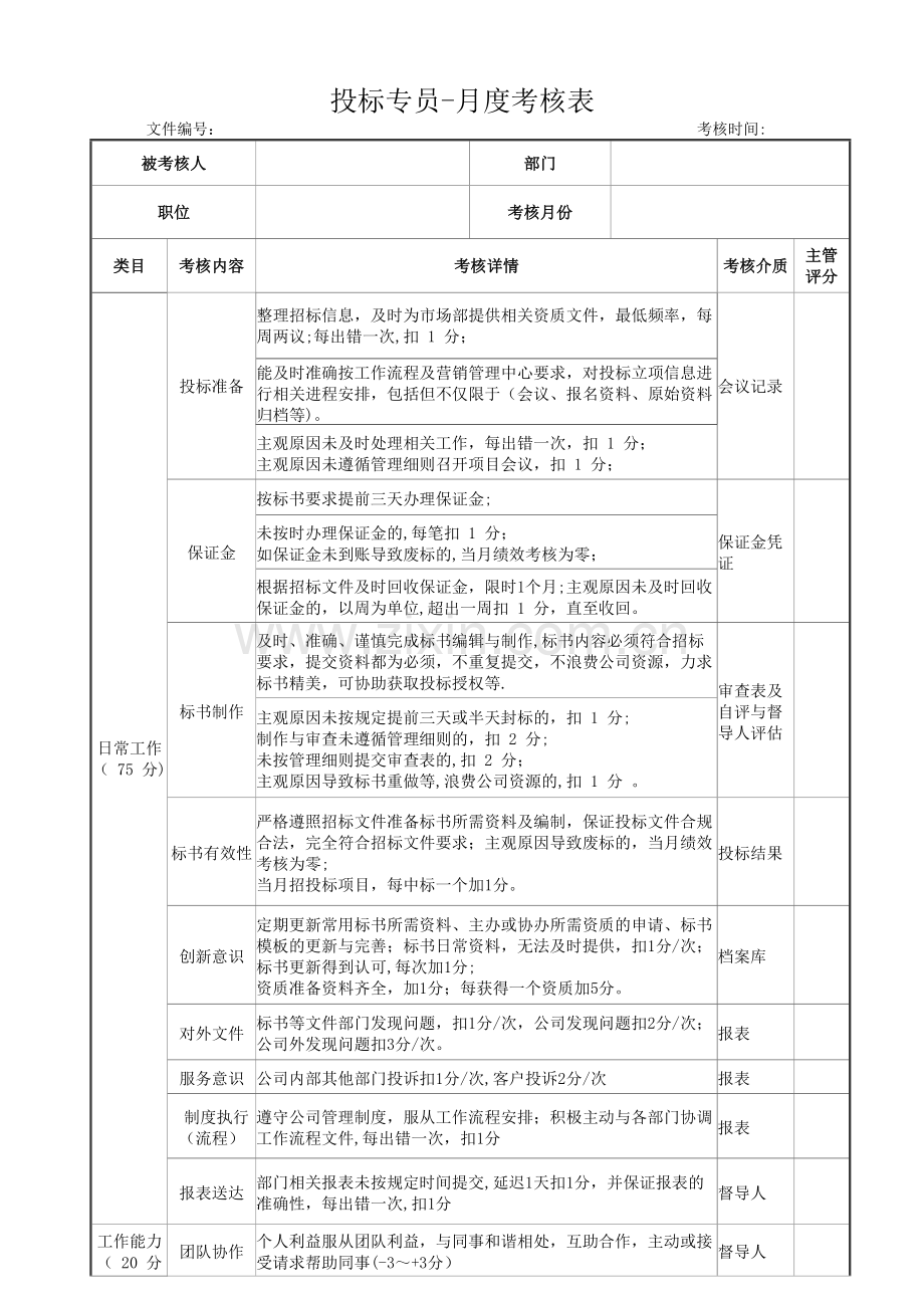 投标专员月度绩效考核表.docx_第1页