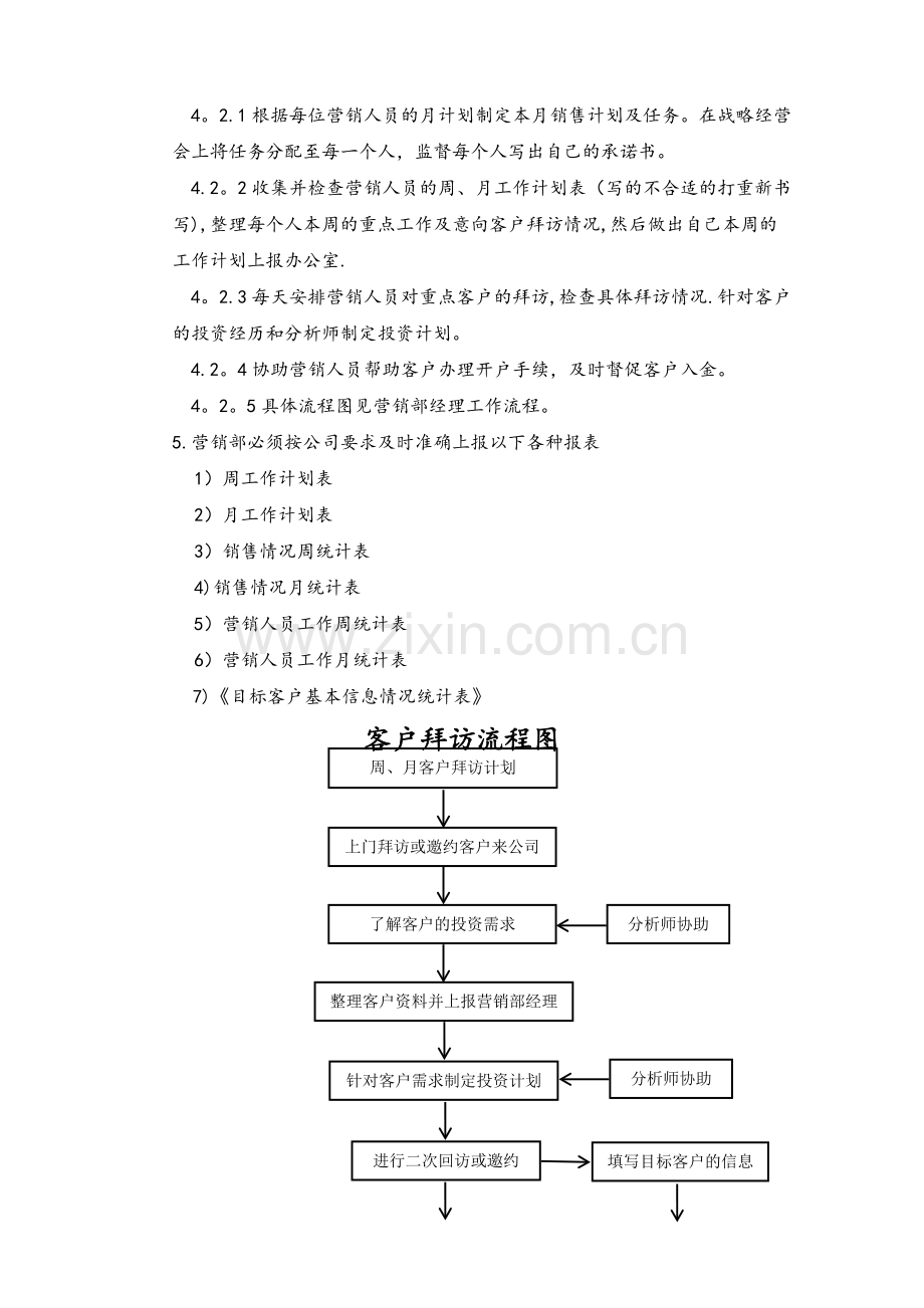 营销部工作流程与岗位职责.doc_第2页