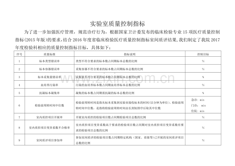 检验科15项质量控制指标.docx_第1页