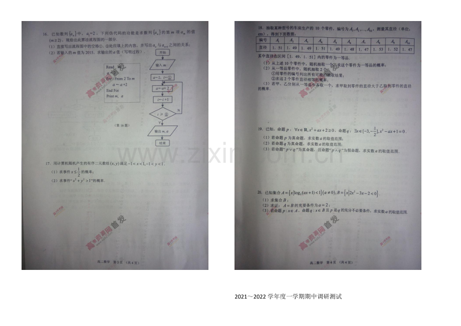 江苏省宿迁市沭阳县2021-2022学年高二上学期期中考试-数学-扫描版含答案.docx_第2页