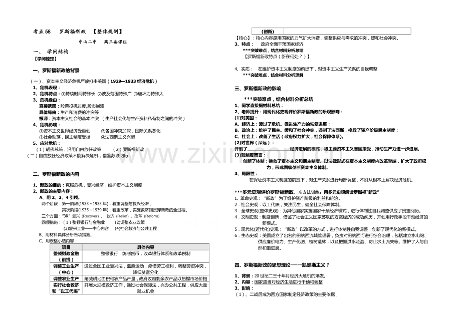 2021版《高频考点》高中历史岳麓版考点考点规划-考点58--罗斯福新政.docx_第1页
