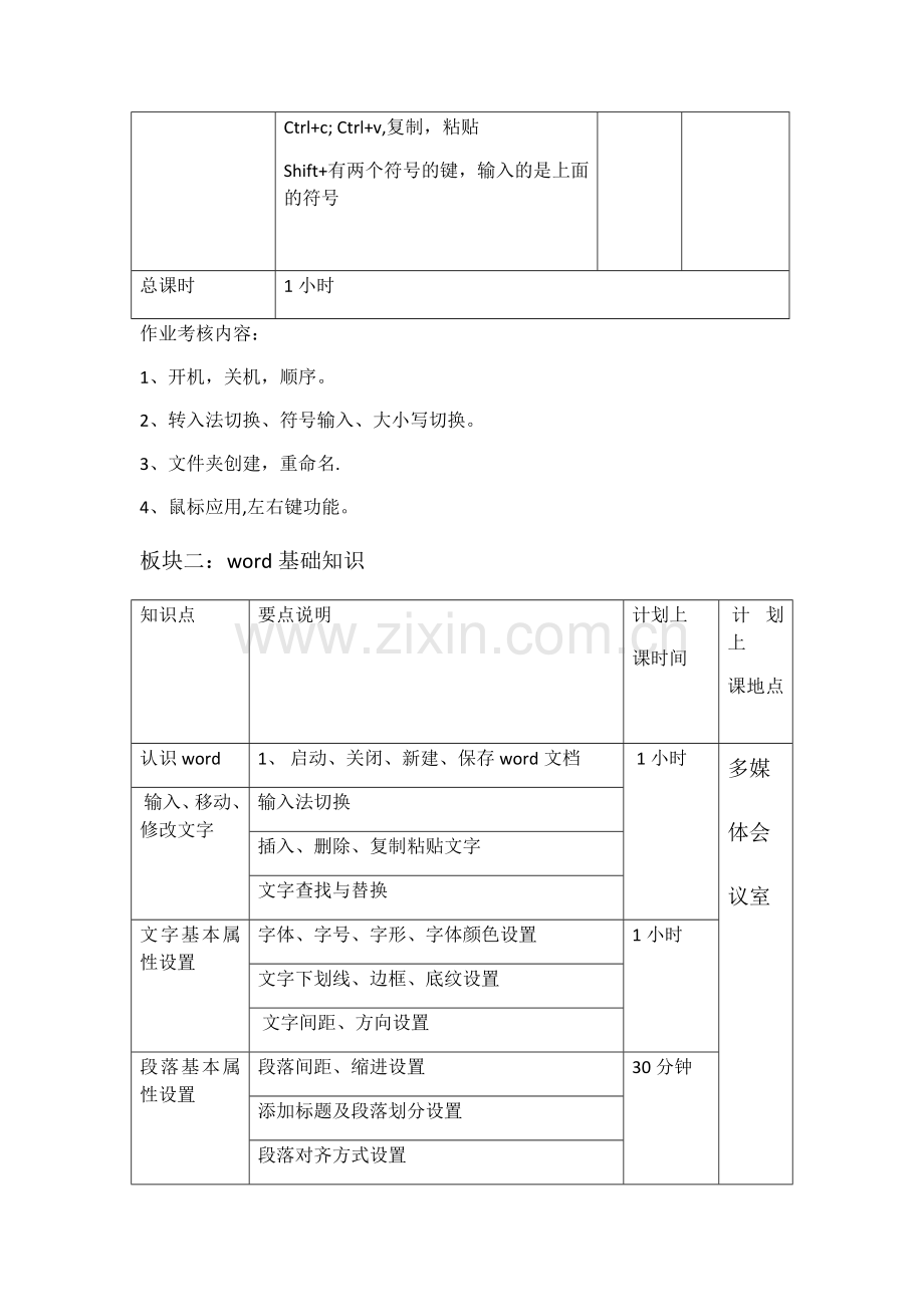 计算机基础知识培训方案.docx_第2页