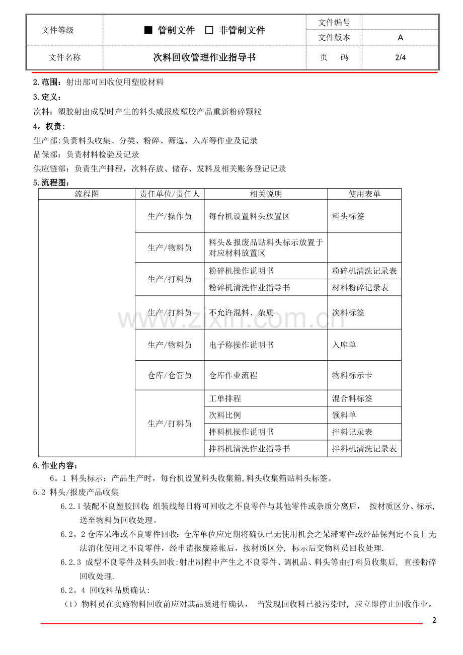 次料回收管理作业指导书.doc_第2页