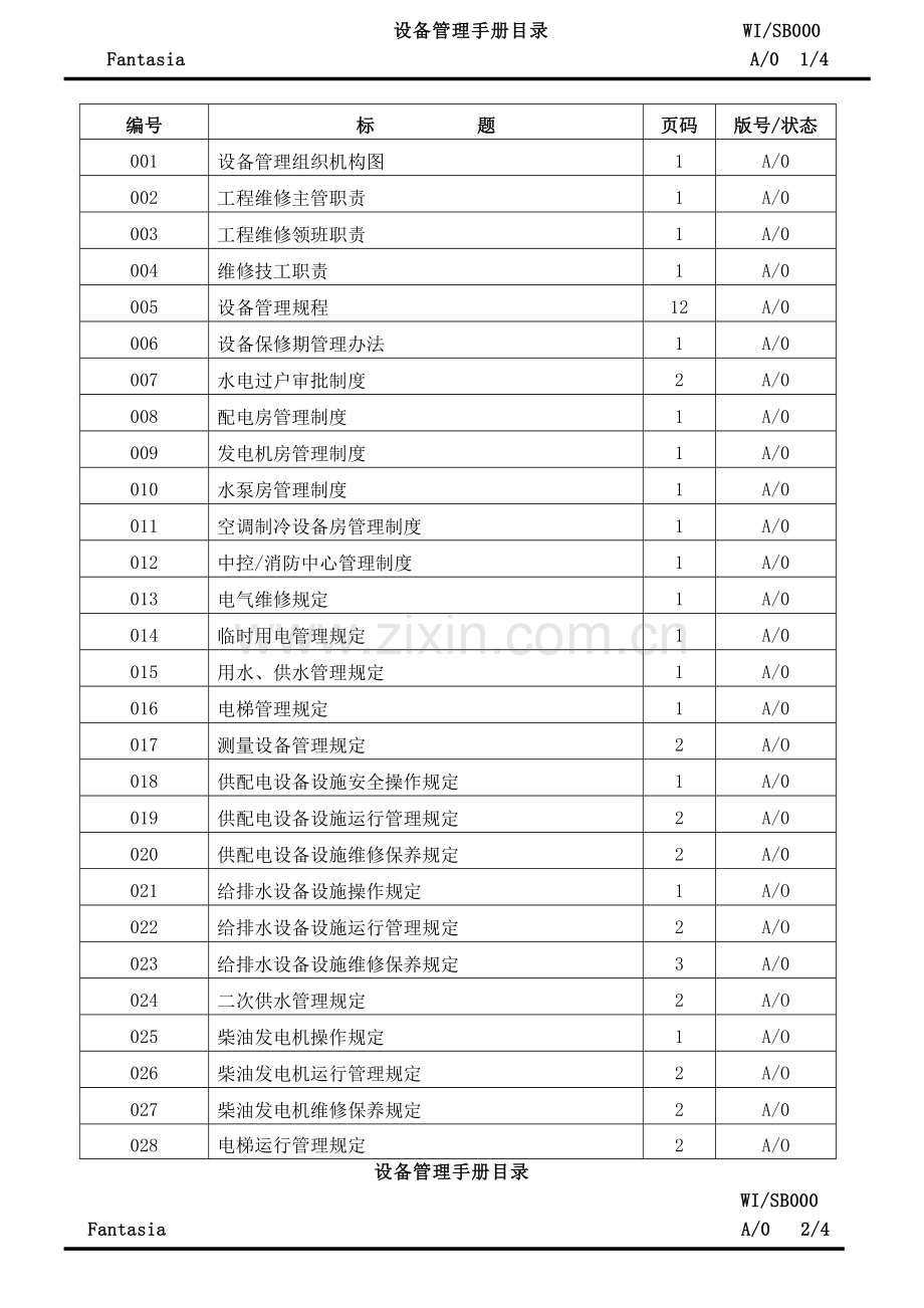 设备管理手册83679.doc_第1页