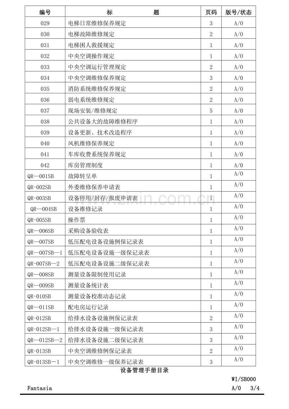 设备管理手册83679.doc_第2页