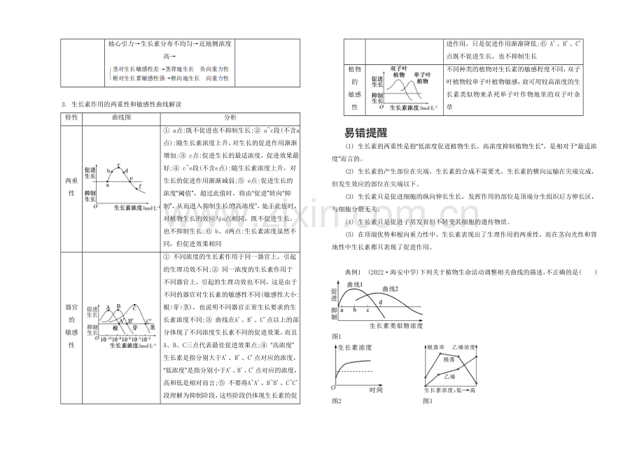 2021高考生物二轮复习提优(江苏专用)专题六-第三讲-植物生命活动的调节23-【能力提升】-.docx_第2页