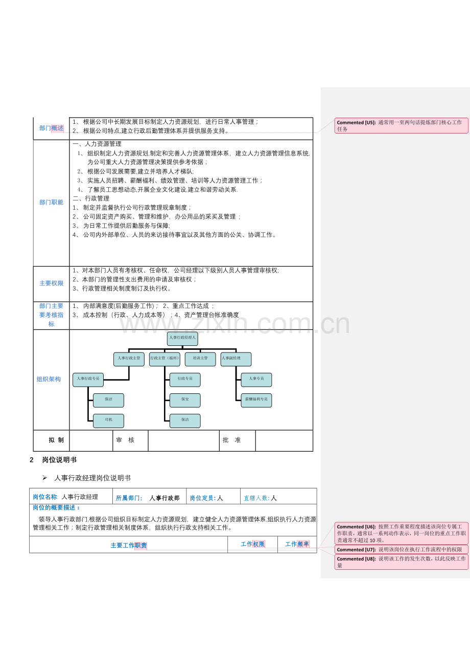 人事行政部工作手册修改.doc_第2页