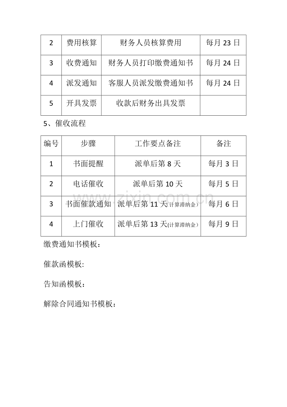 物业收租操作流程.doc_第2页