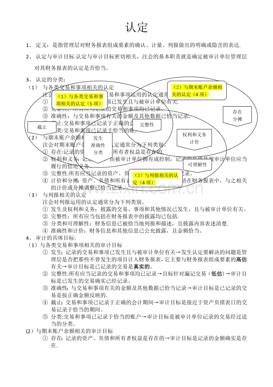 管理层的认定.docx_第1页