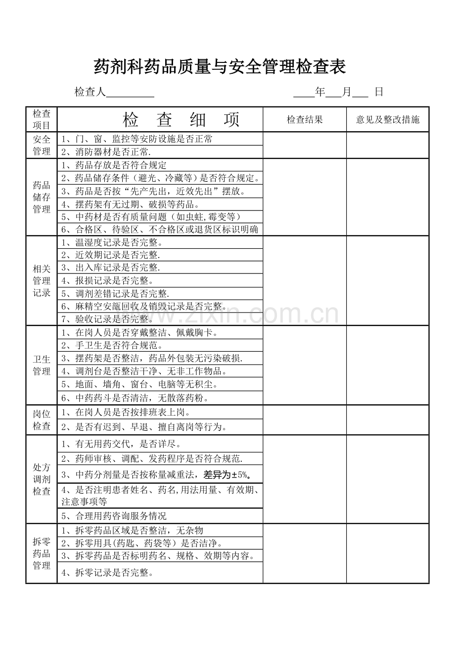 药剂科药品质量管理检查表.doc_第1页