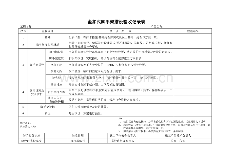 盘扣式脚手架搭设验收记录表.doc_第1页