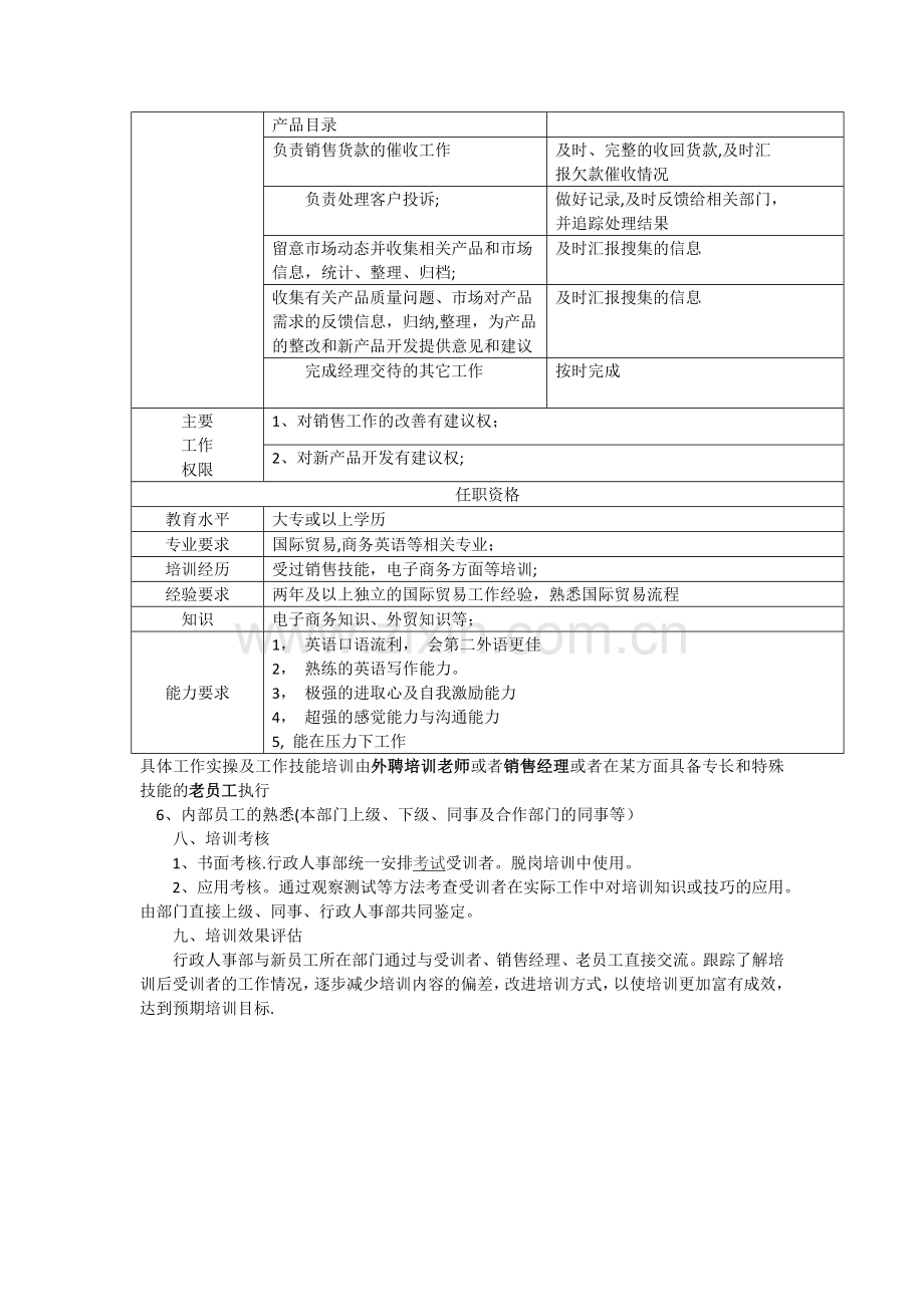 新员工培训方案(外贸业务员).docx_第2页