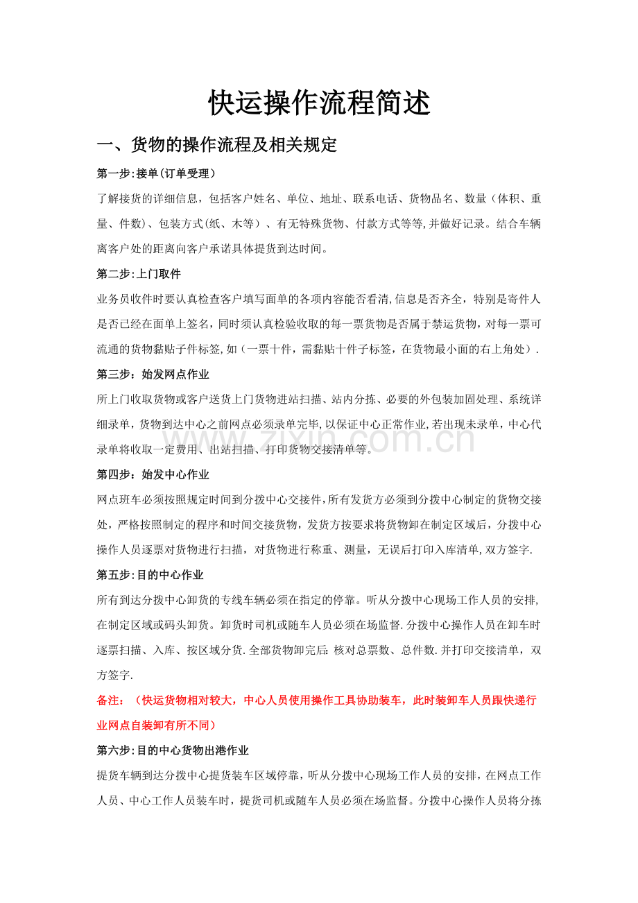 快运操作流程图简述.doc_第1页