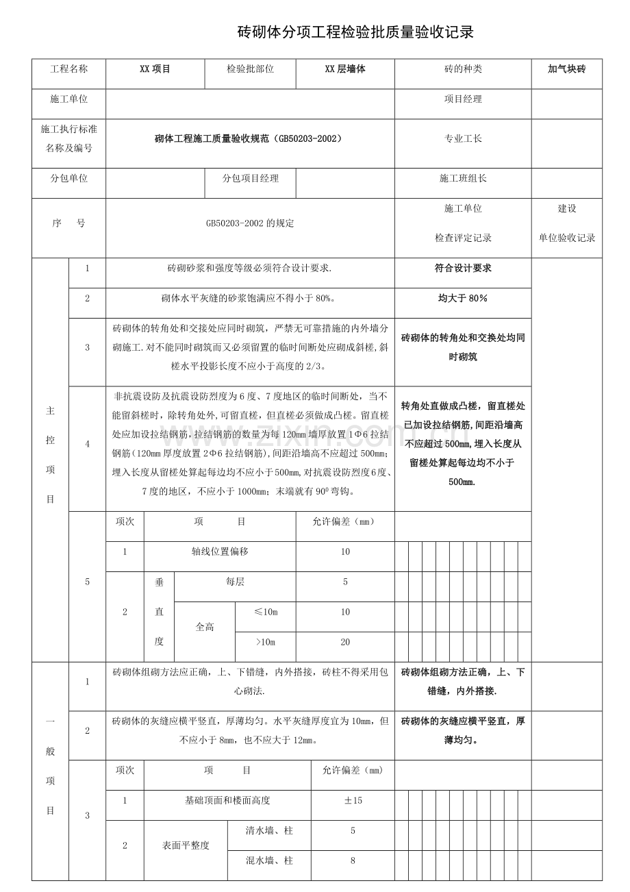 砖砌体分项工程检验批质量验收记录.docx_第1页