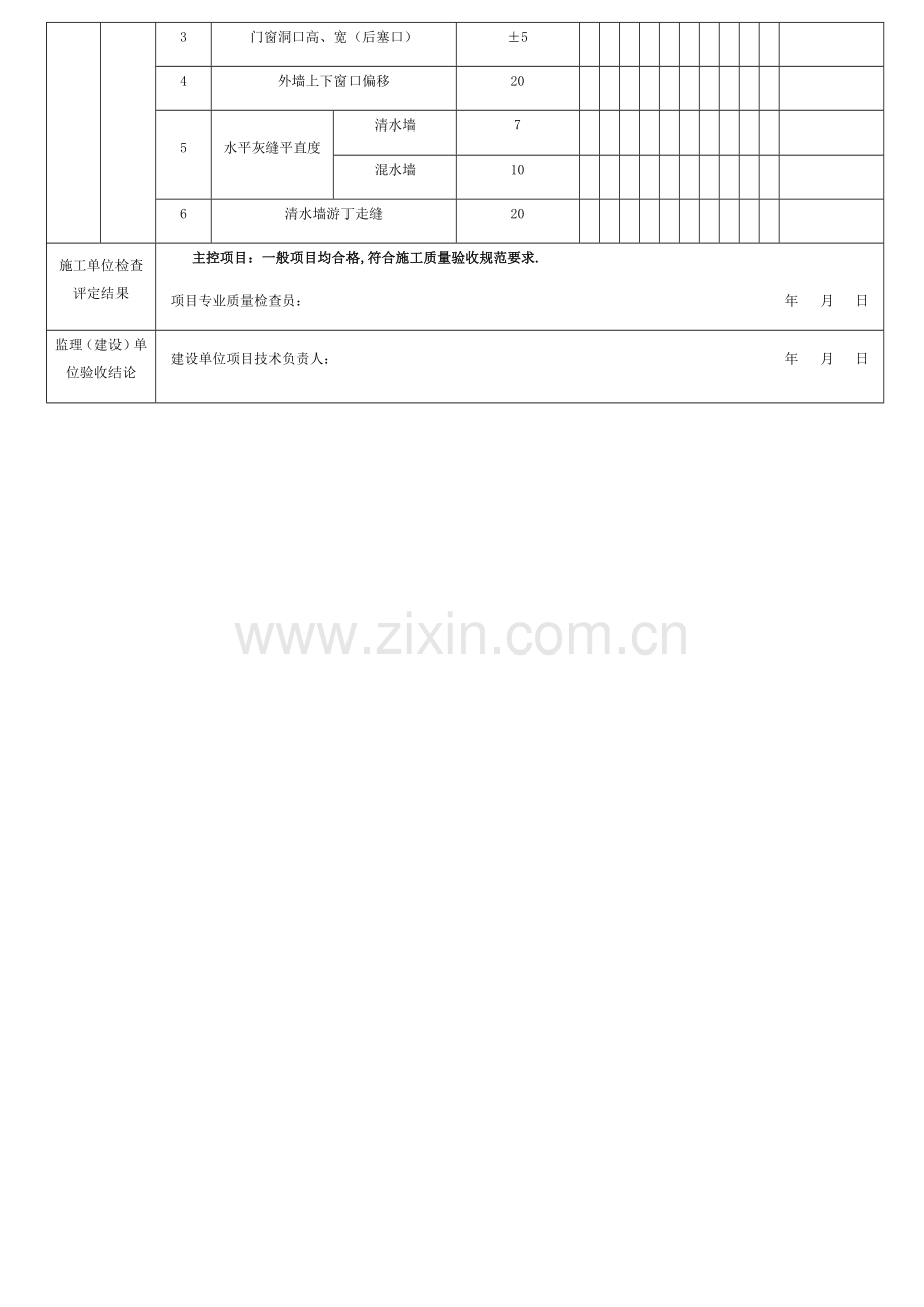 砖砌体分项工程检验批质量验收记录.docx_第2页