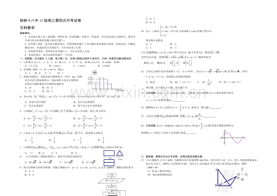 广西省桂林十八中2021届高三第四次月考测试数学(文)试题-Word版含答案.docx_第1页