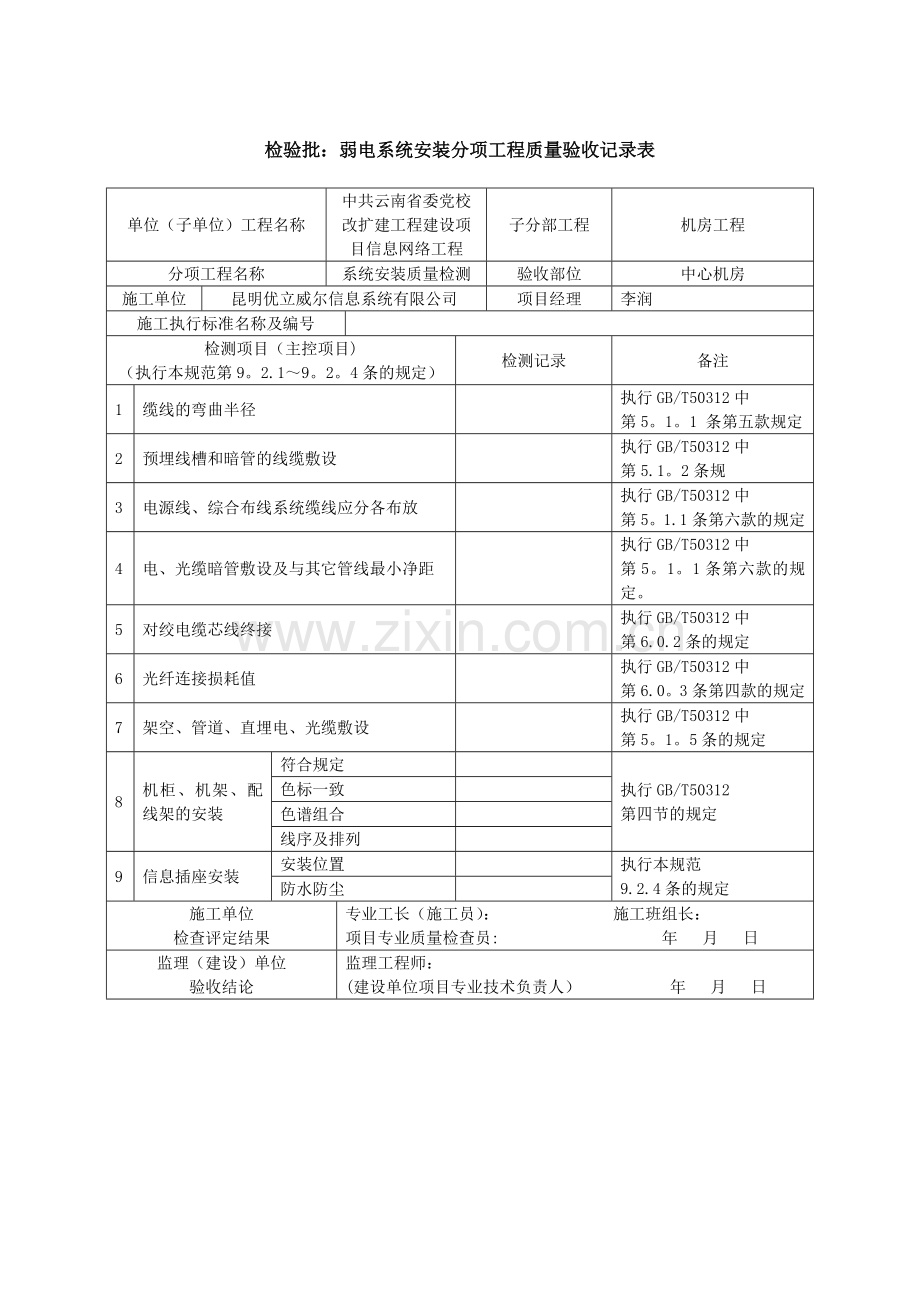 检验批：弱电系统安装分项工程质量验收记录表.doc_第1页
