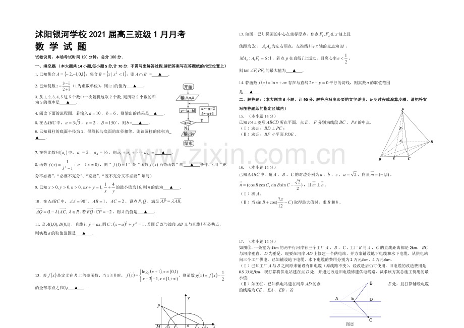 江苏省宿迁市沭阳银河学校2021届高三1月月考试题-数学-Word版含答案.docx_第1页