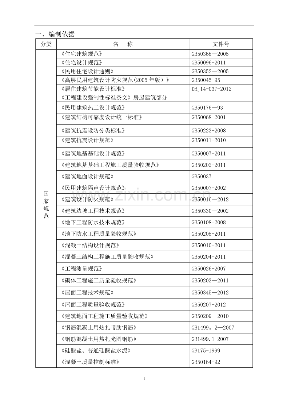 人防专项施工方案.doc_第2页