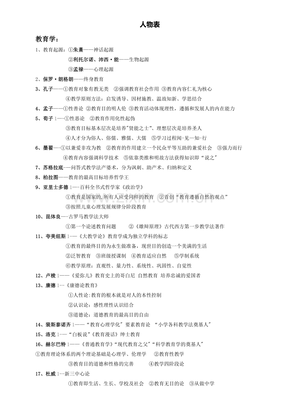教师招聘人物表.doc_第1页