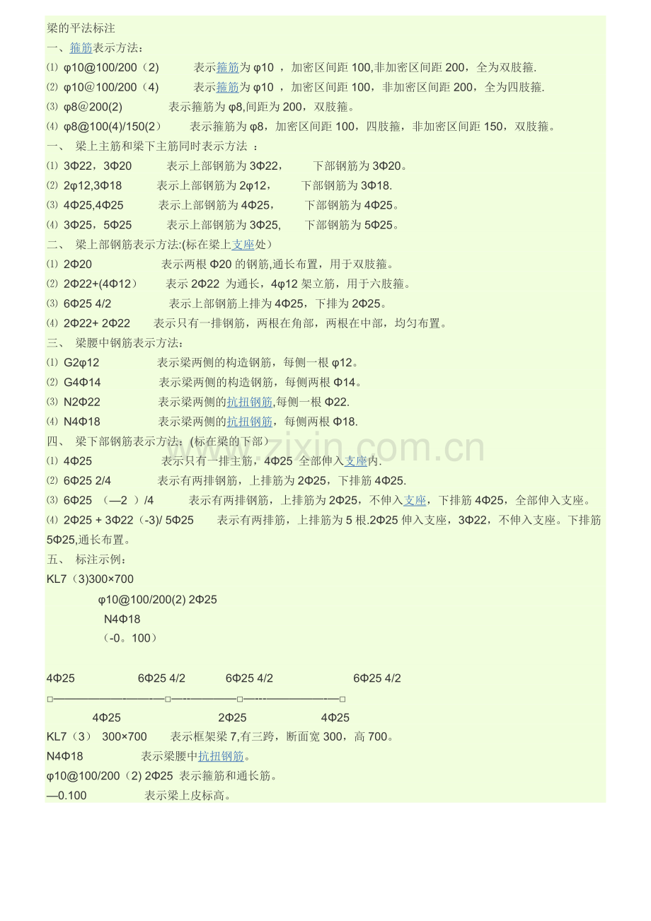 河北建筑工程制图考试重点.doc_第1页