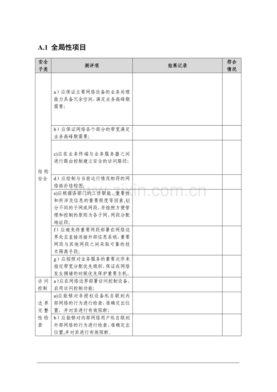 等级保护测评网络安全.doc_第1页
