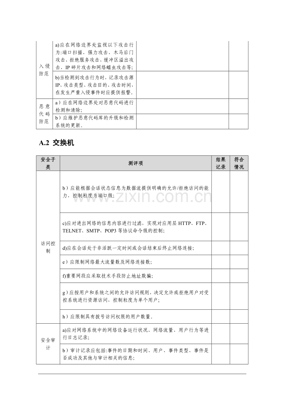 等级保护测评网络安全.doc_第2页