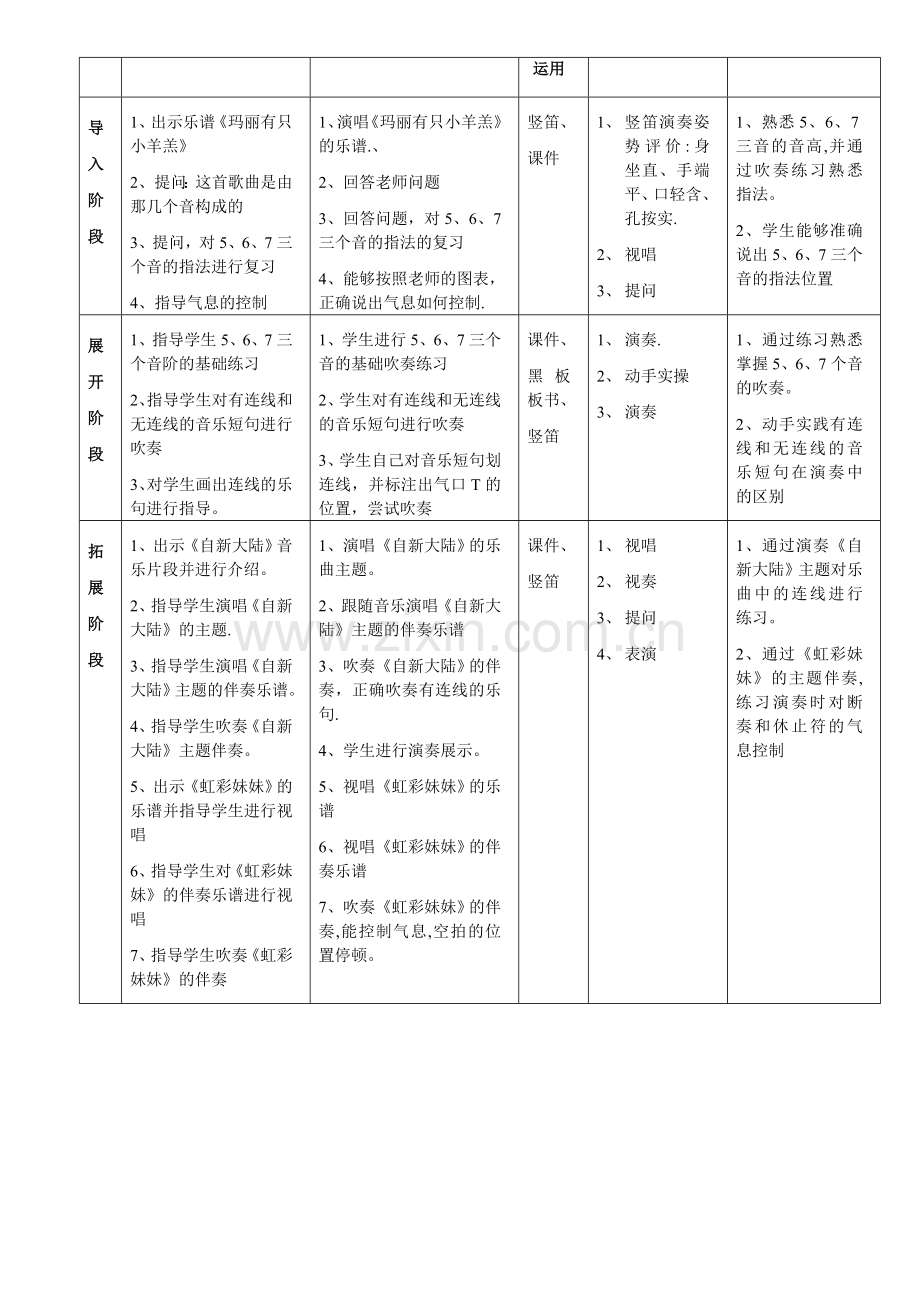 广州市中小学音乐学科教学设计常用表格.doc_第2页