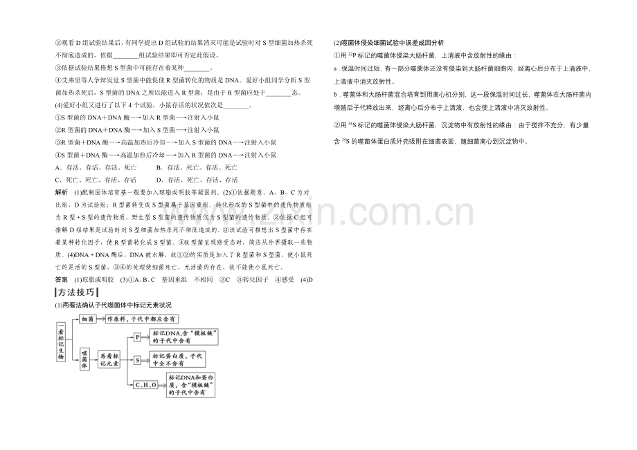 2021版生物二轮专题复习(江苏版)应用题组集训3-1-考点1-探索生物的遗传物质.docx_第2页