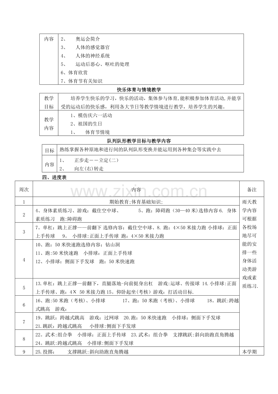 小学六年级下册体育教学计划.doc_第2页