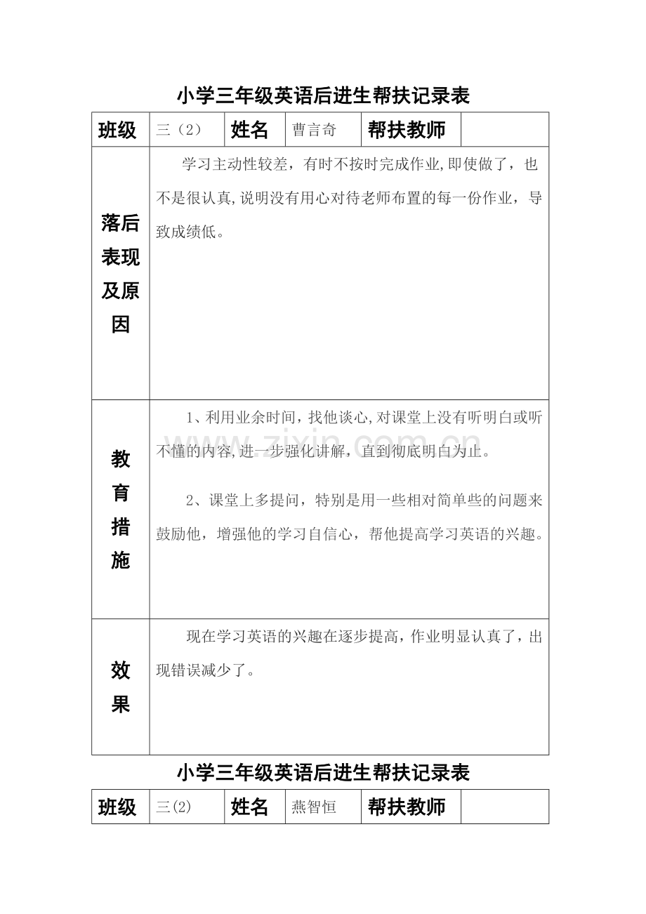 小学三年级英语后进生帮扶记录表.doc_第1页