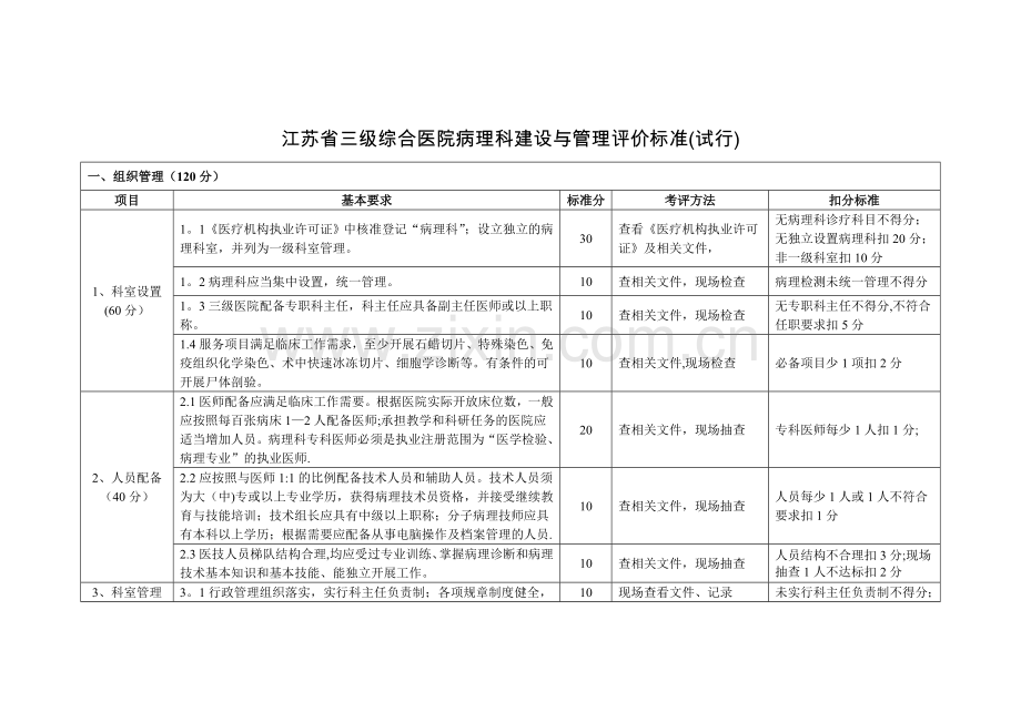 江苏省三级综合医院病理科建设与管理评价标准(试.doc_第1页