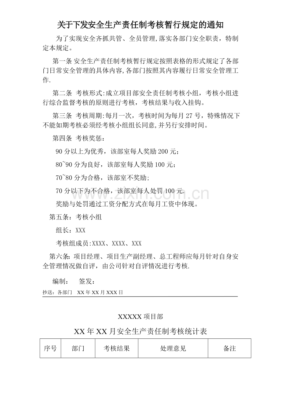 安全生产责任制考核范本.doc_第1页