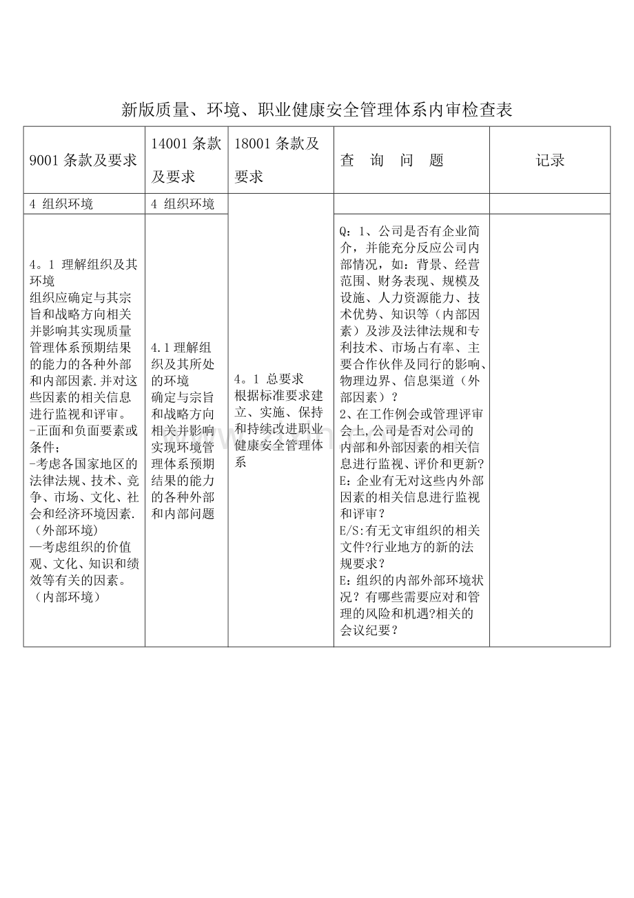 新版质量、环境、职业健康安全管理体系内审检查表.doc_第1页