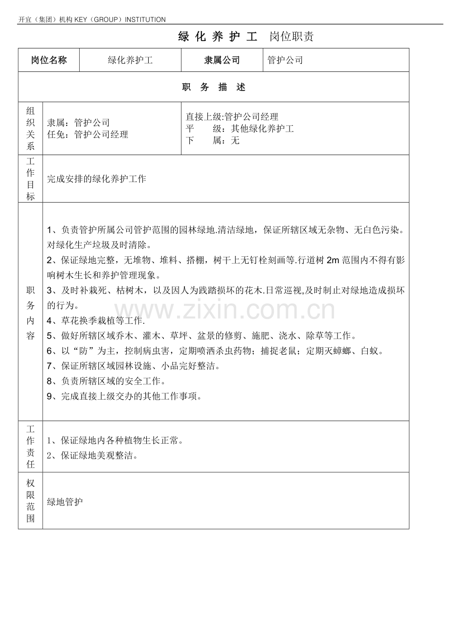 绿化养护工岗位职责.doc_第1页