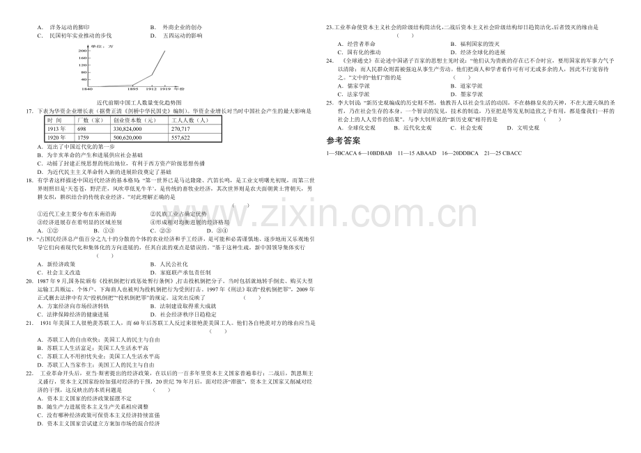 高三优题训练系列之历史(2)Word版含答案.docx_第2页