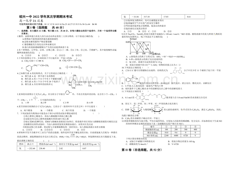 浙江省绍兴一中2020-2021学年第二学期高一期末化学试卷1A-Word版含答案.docx_第1页