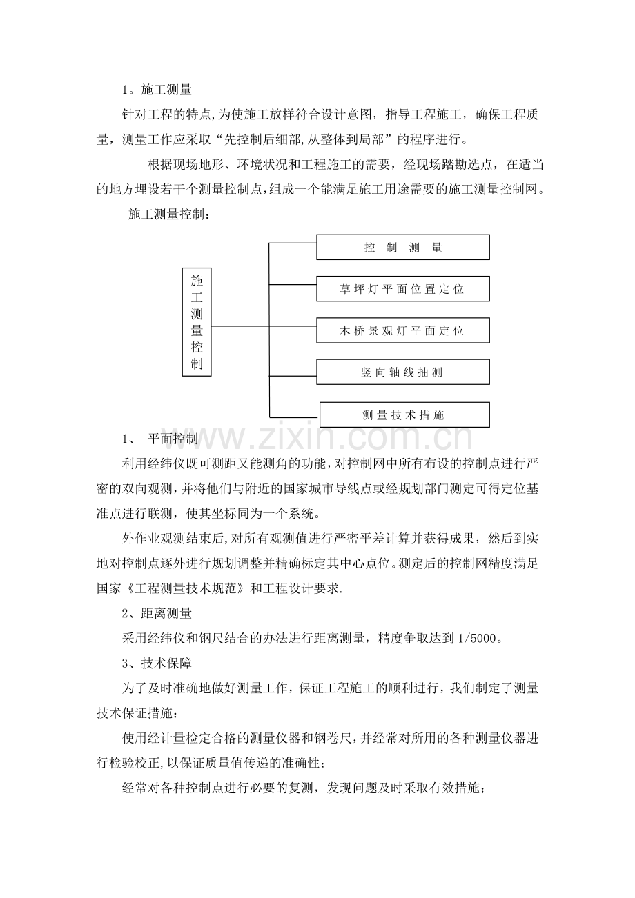 草坪灯安装工程投标文件.doc_第1页