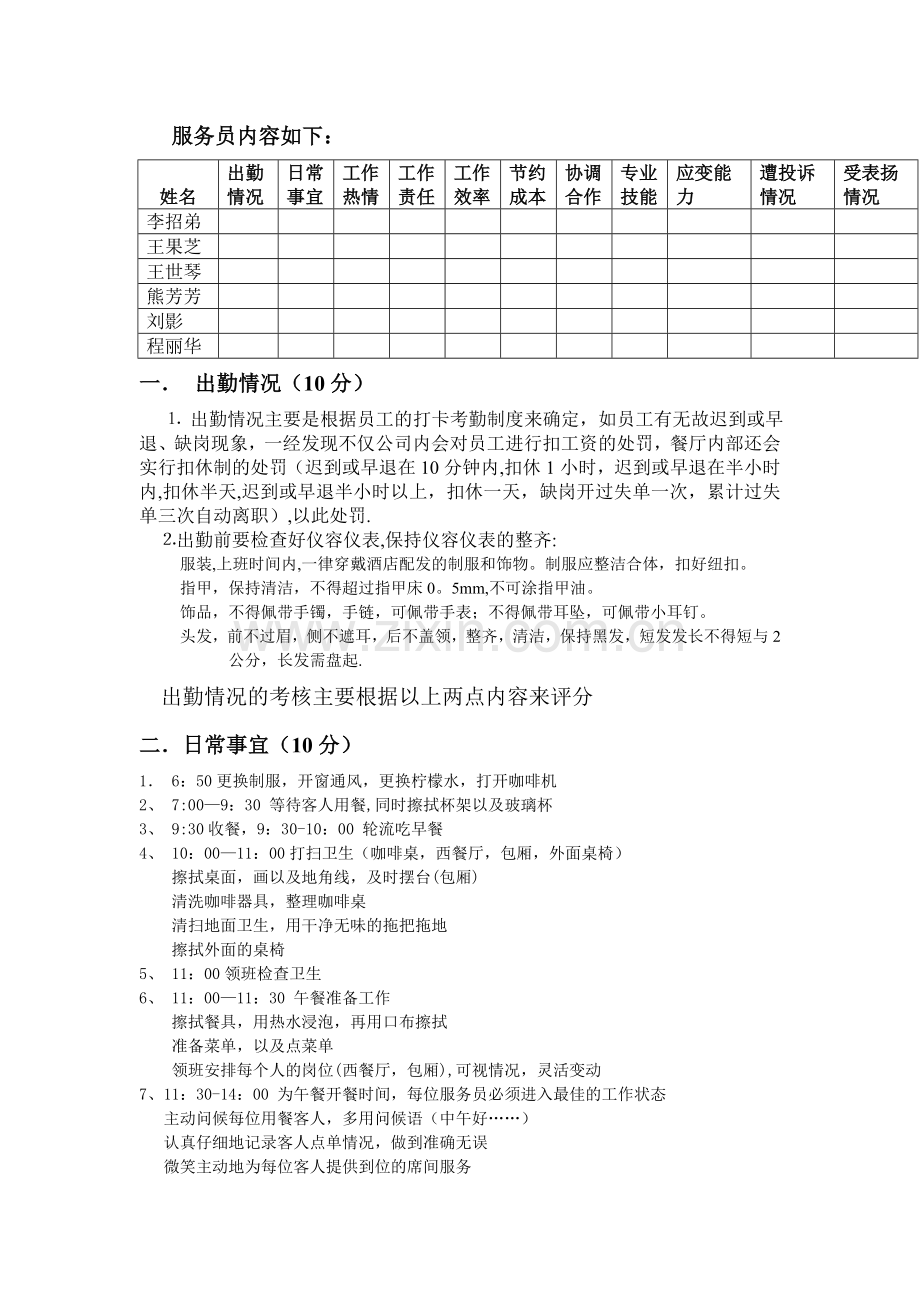 绩效考核方案(餐厅).doc_第2页
