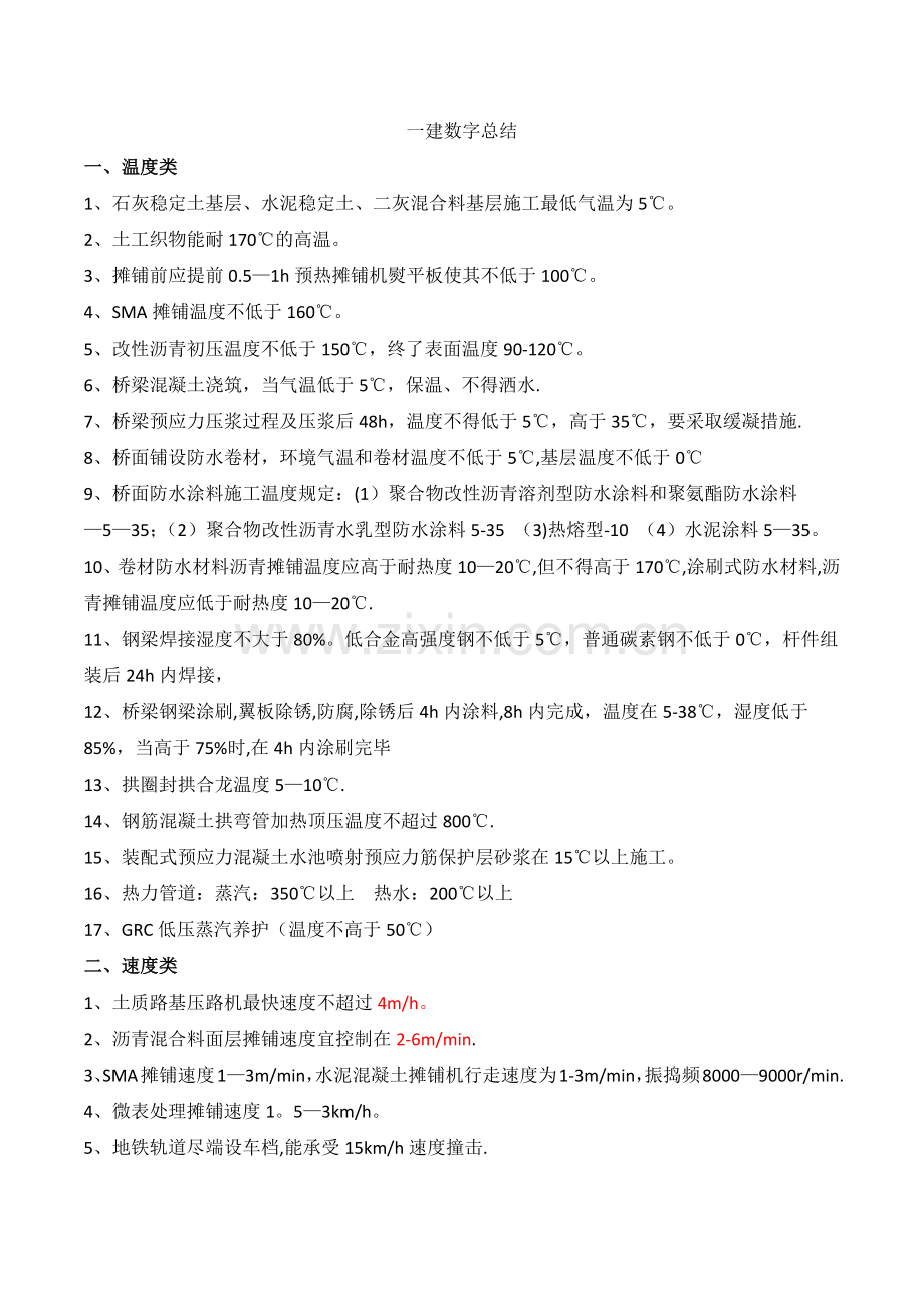 一建市政实务专业所有数字类总结.docx_第1页