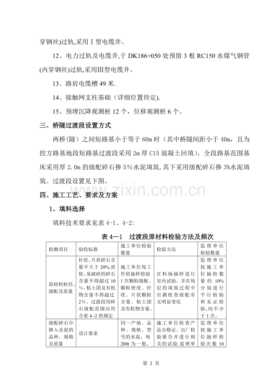 桥隧过渡段施工方案(xx项目部).doc_第2页