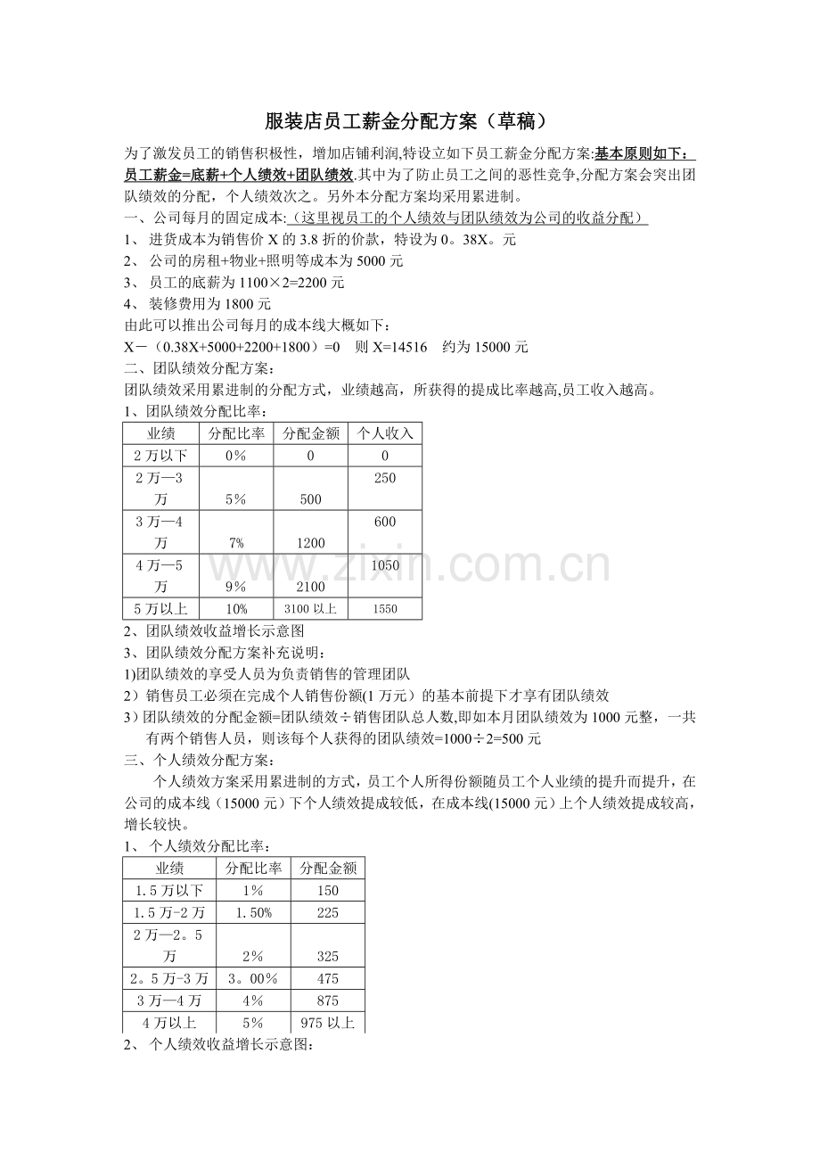 服装店员工绩效方案.doc_第1页