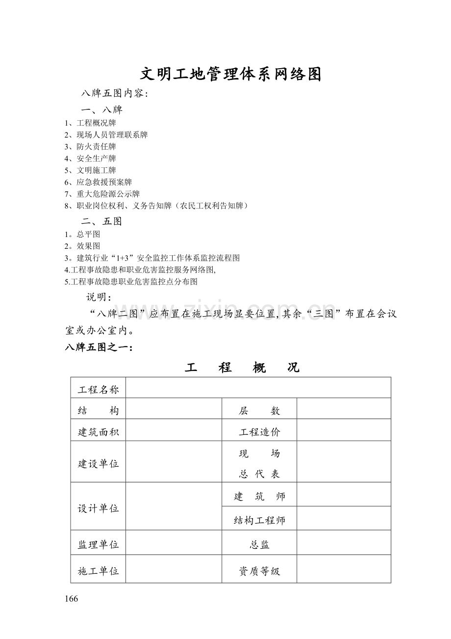 施工现场“八牌五图”模版.doc_第1页
