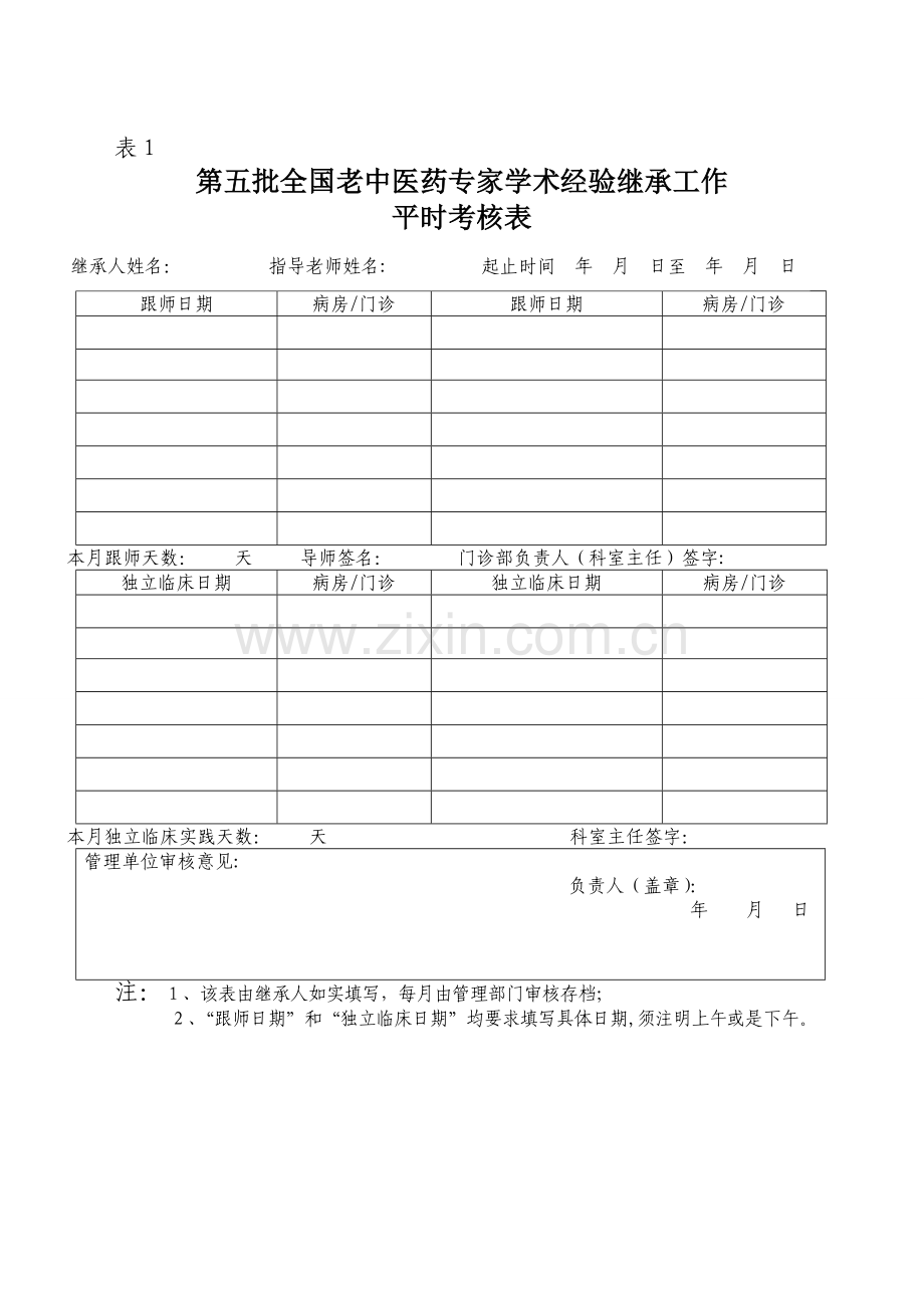 老中医学术继承考核表.doc_第1页