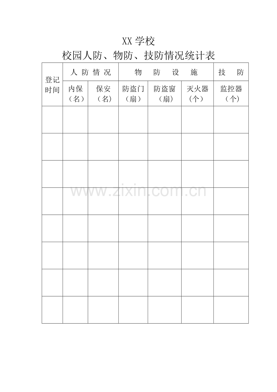 校园人防、物防、技防情况统计表.doc_第1页
