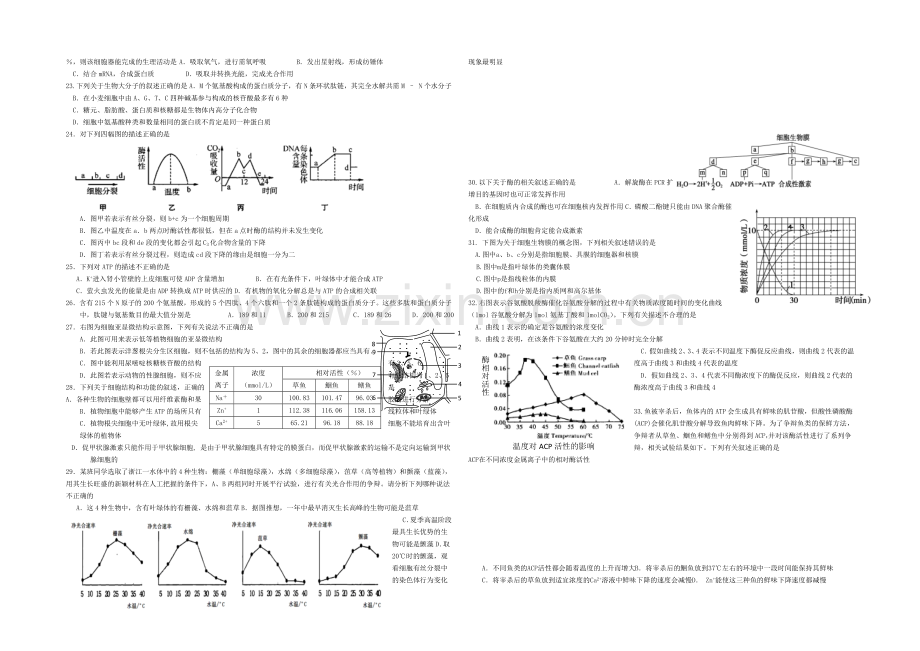 【名师精选】2021年高考生物小题专练系列17-Word版无答案.docx_第2页