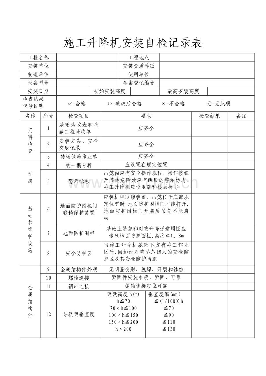 施工升降机安装自检表1.doc_第1页