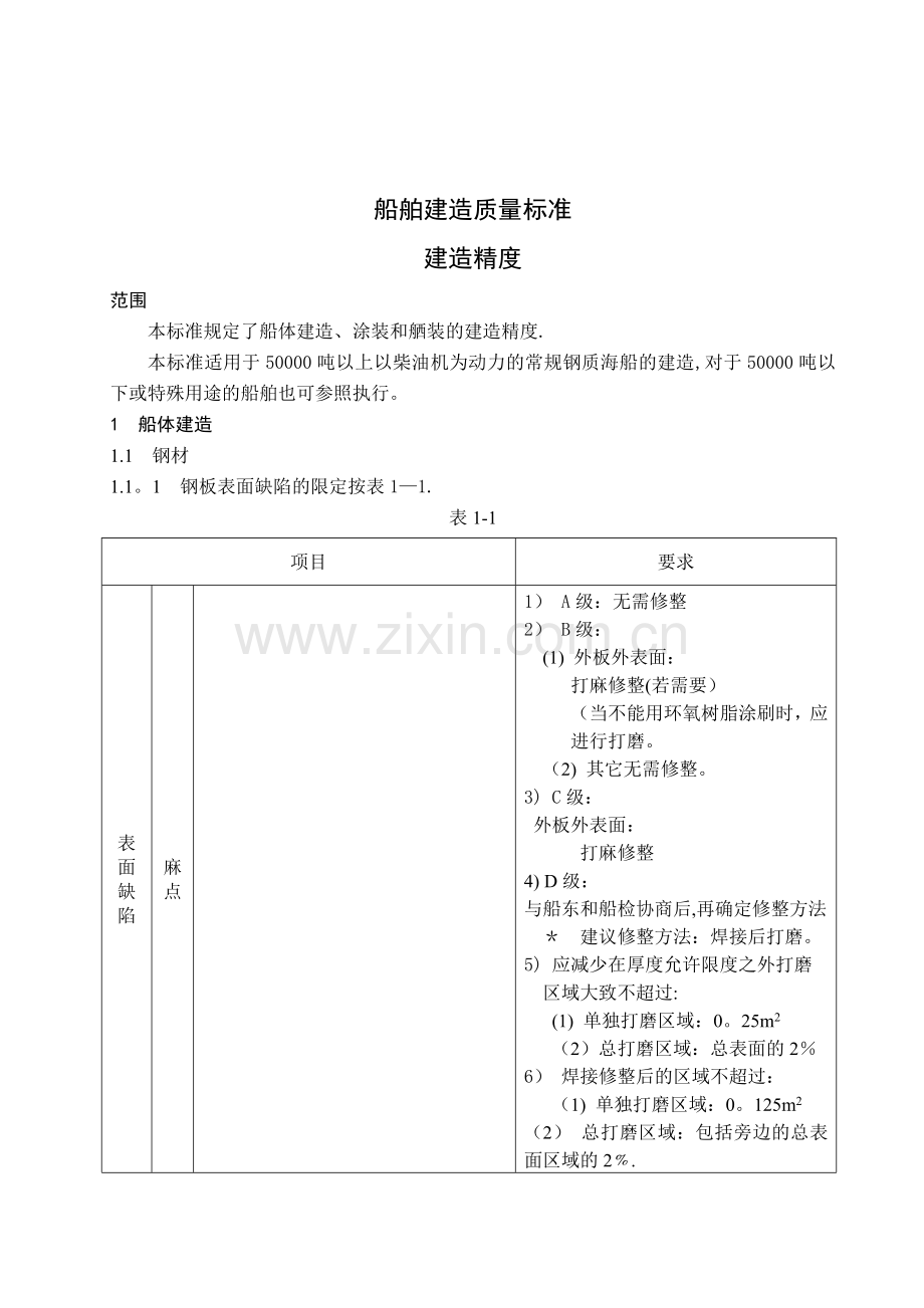 船舶建造质量标准.doc_第1页