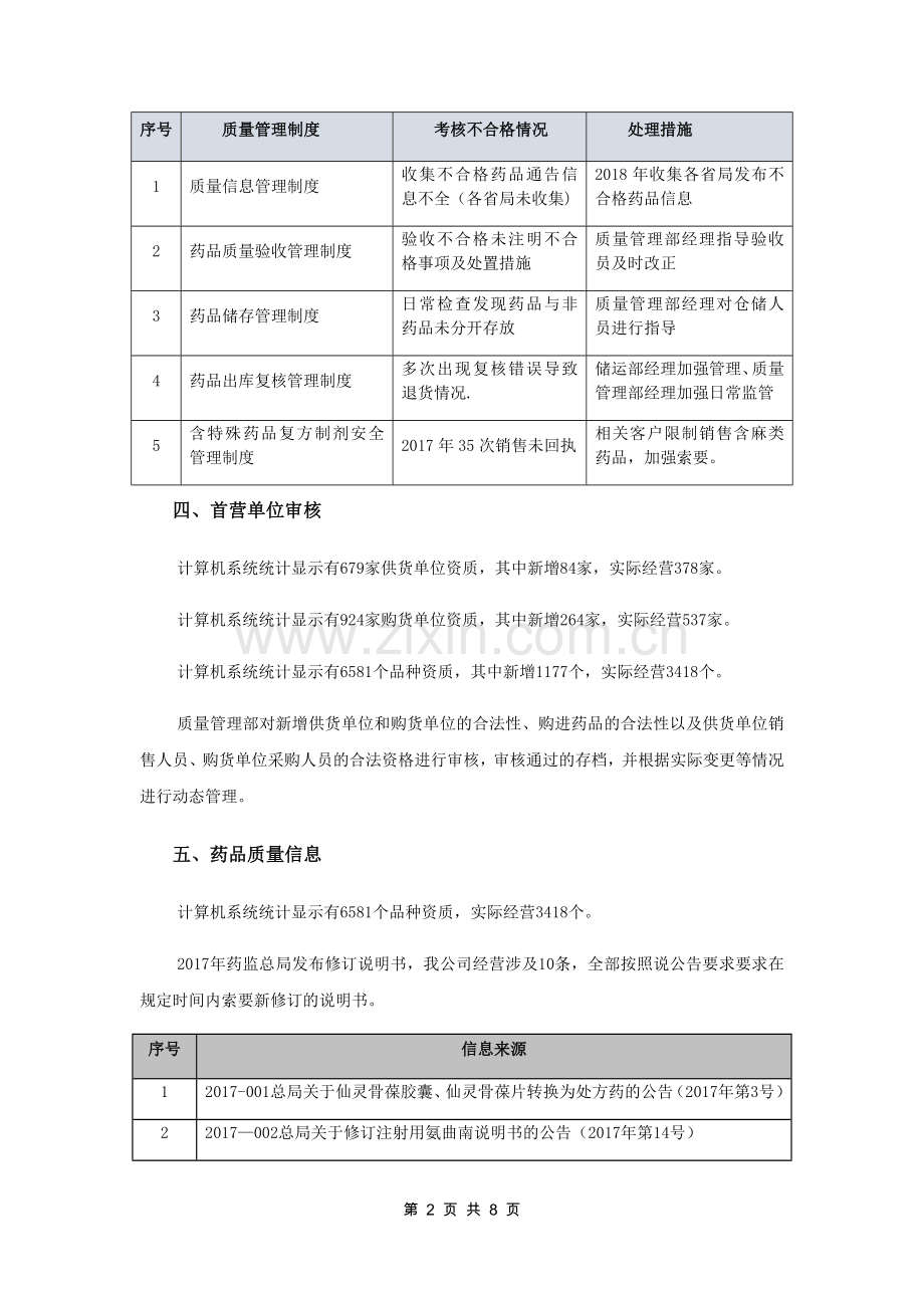 药品批发企业质量管理部工作年度报告.doc_第2页